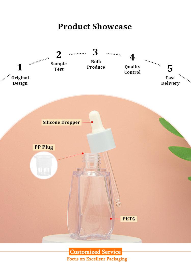 Cosmetic dropper bottle